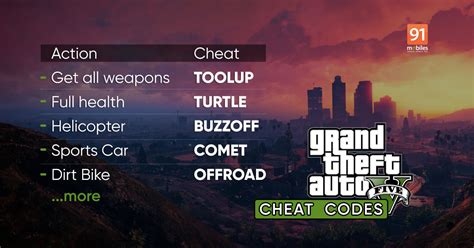 Gta 5 cheat code airplane  Get the plane spawned at your choice location, and get in it to soar across the skies with relative ease